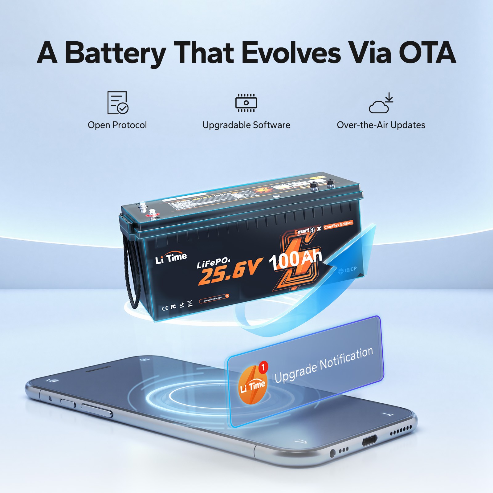 LiTime 24V 100Ah Smart ComFlex Battery with Bluetooth & Victron Communication