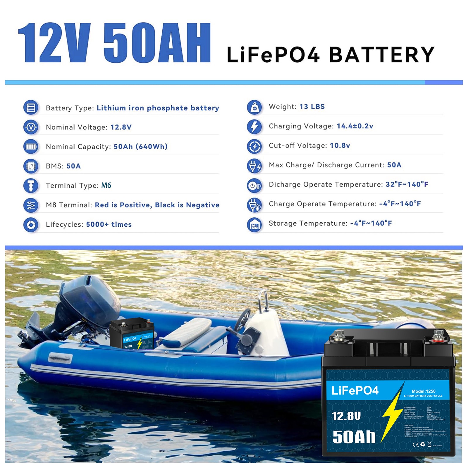 4PACK 12V 50Ah 640Wh LiFePO4 Lithium Battery with BMS for RV Off-grid Trolling