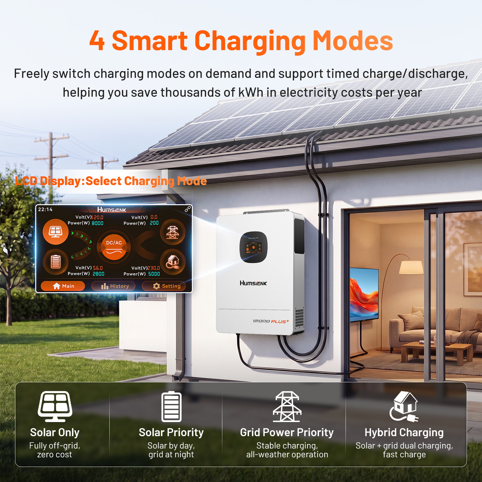 16KWh 48V 314Ah Wall-Mounted LiFePO4 Battery +12KW 48V Hybrid Inverter Daul MPPT