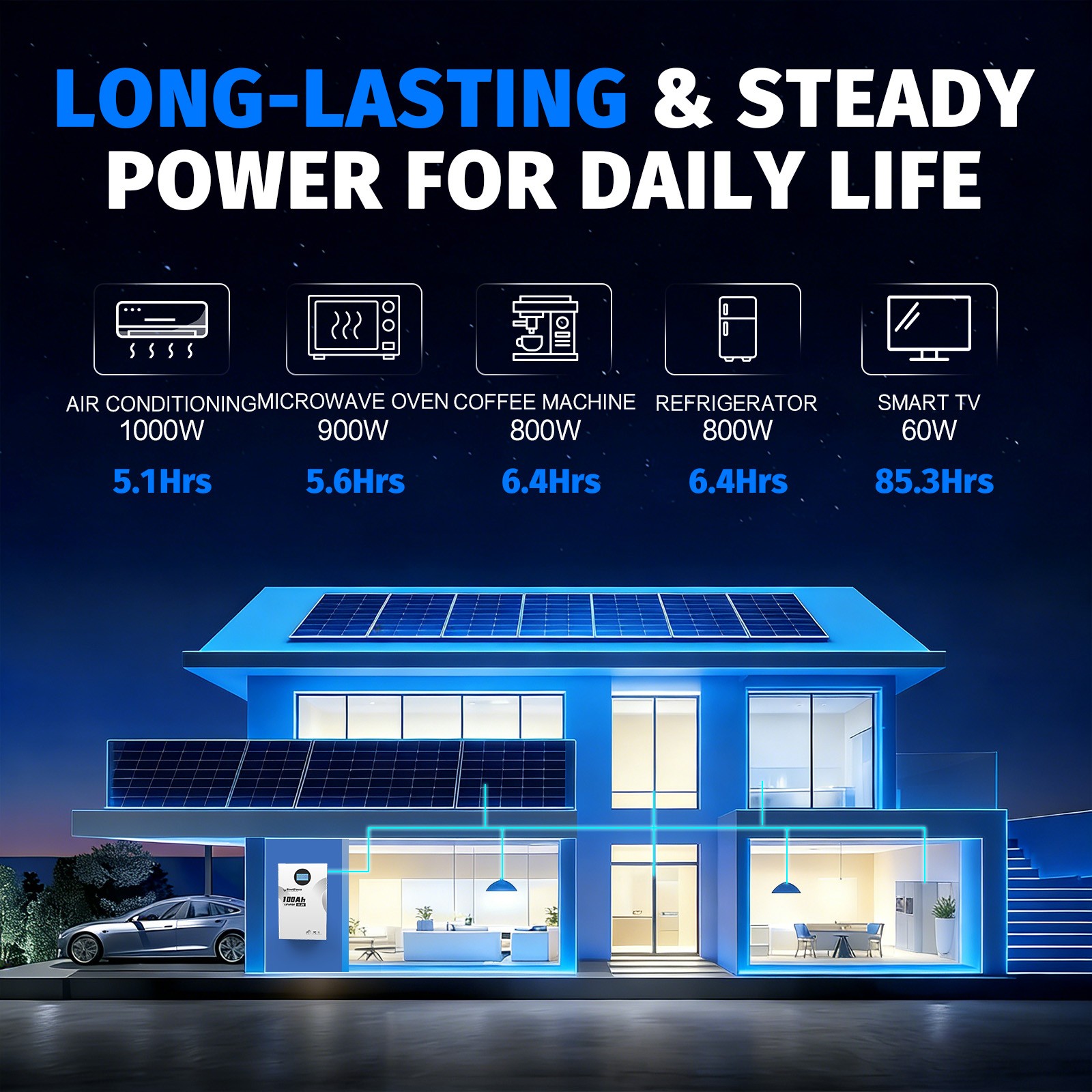 48V 135Ah LiFePO4 Lithium Battery 5120Wh Wall Mounted 100A BMS Solar Home Backup