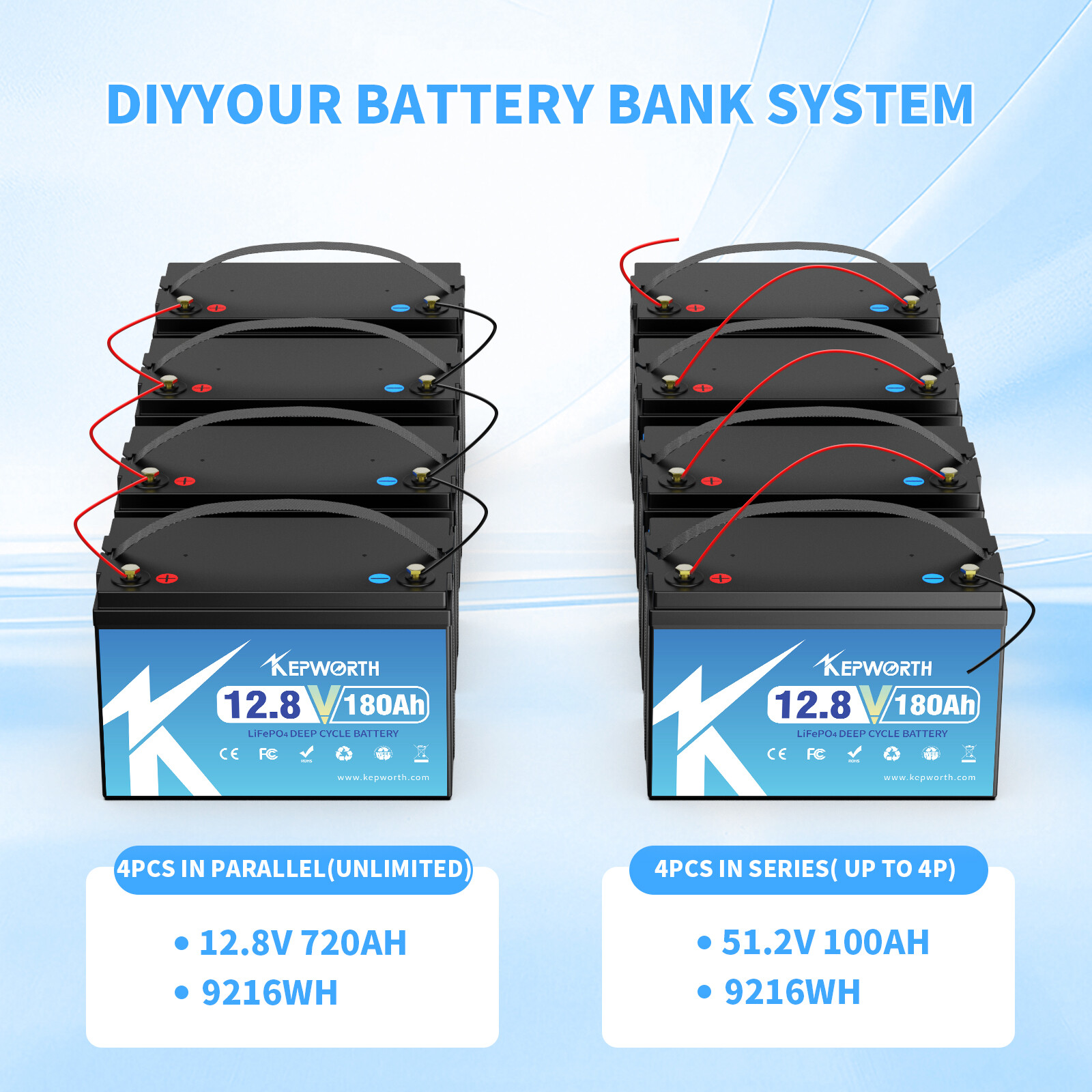 12V 180Ah Lithium Battery LiFePO4 100A BMS for Solar RV Trolling motor Off-grid