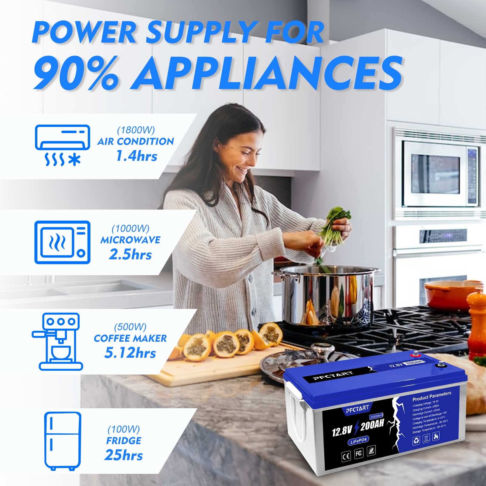 12V 200Ah Plus Deep Cycle Lithium Battery LiFePO4 100A BMS for RV Solar Off-grid