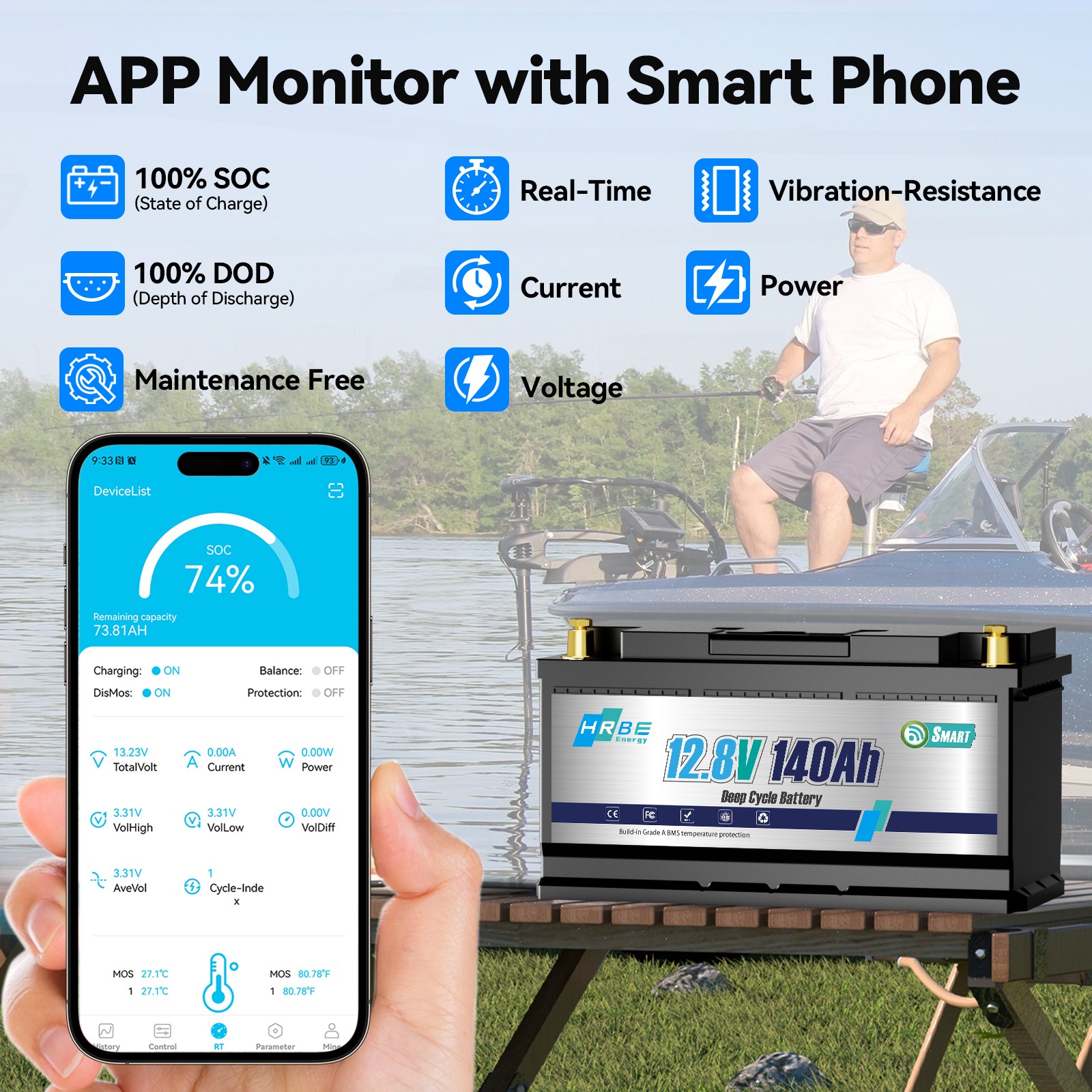 12V 140Ah 1792Wh Bluetooth LiFePO4 Battery with 100A BMS for RV Solar Marine