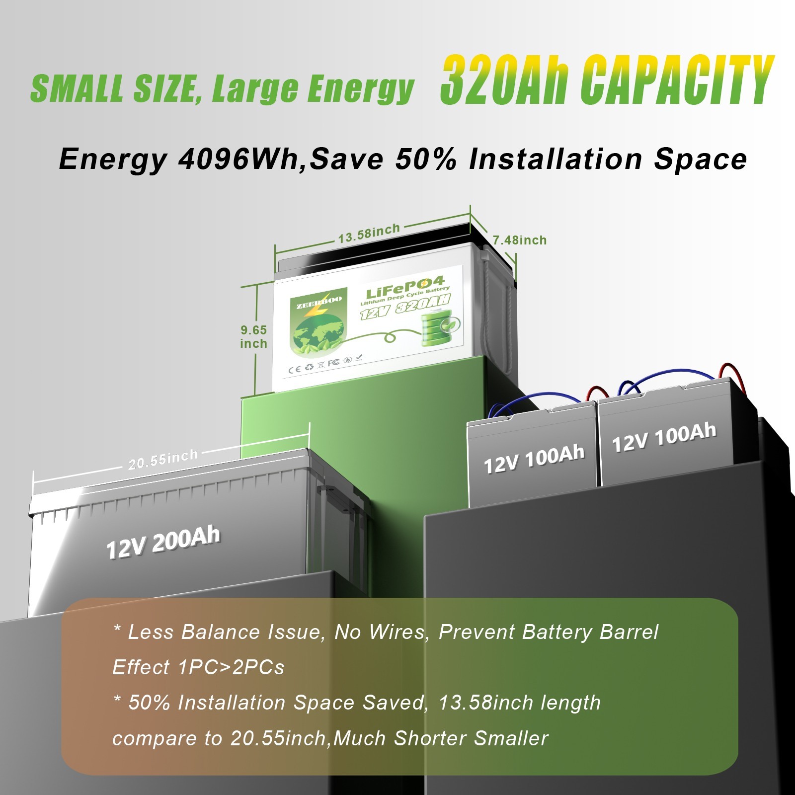 Second-Hand 12V100Ah LiFePO4 Lithium Battery for RV Marine Solar Trolling Motor