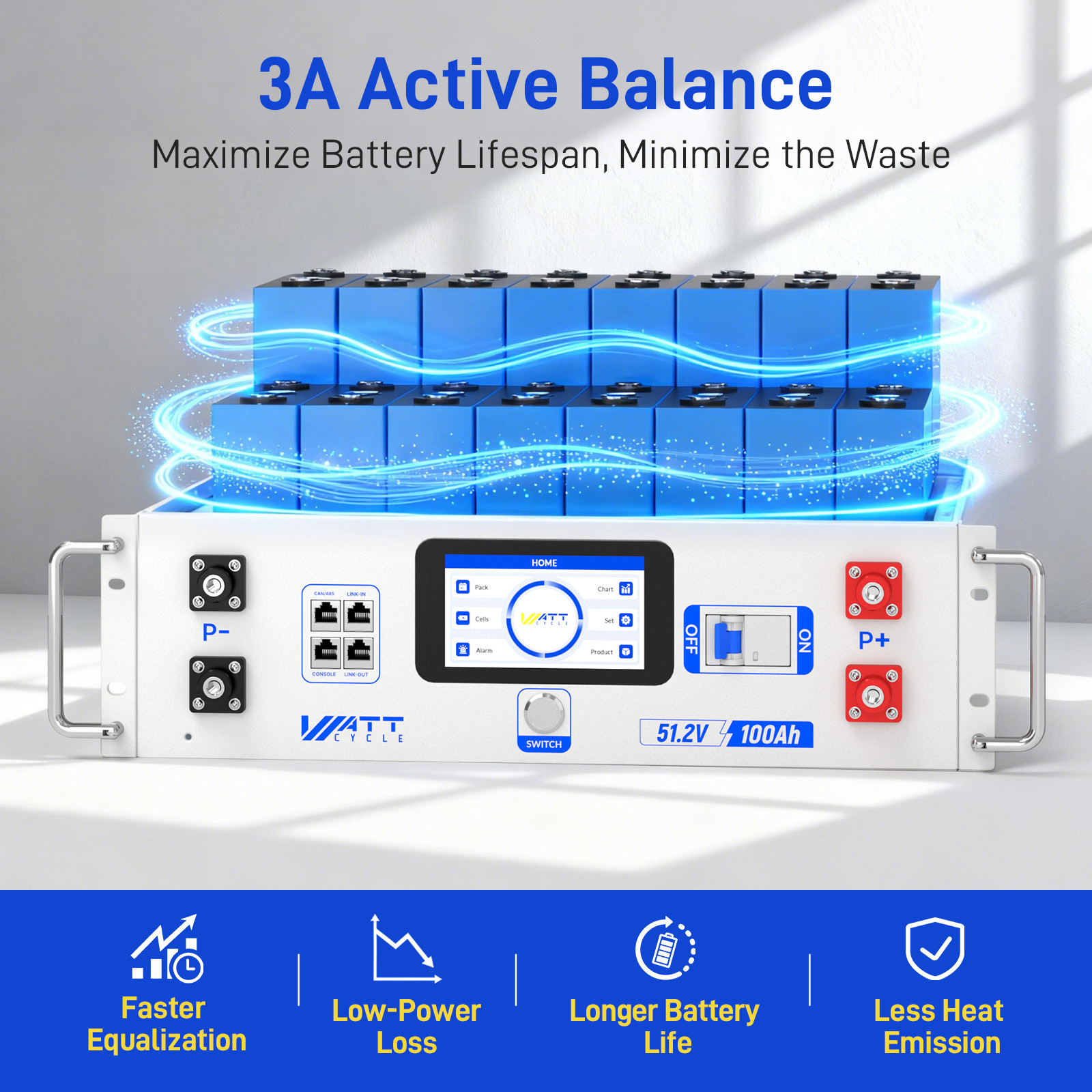 WattCycle 48V 51.2V 100Ah Lithium Rack-Mount Battery 3U Server Rack 100A BMS