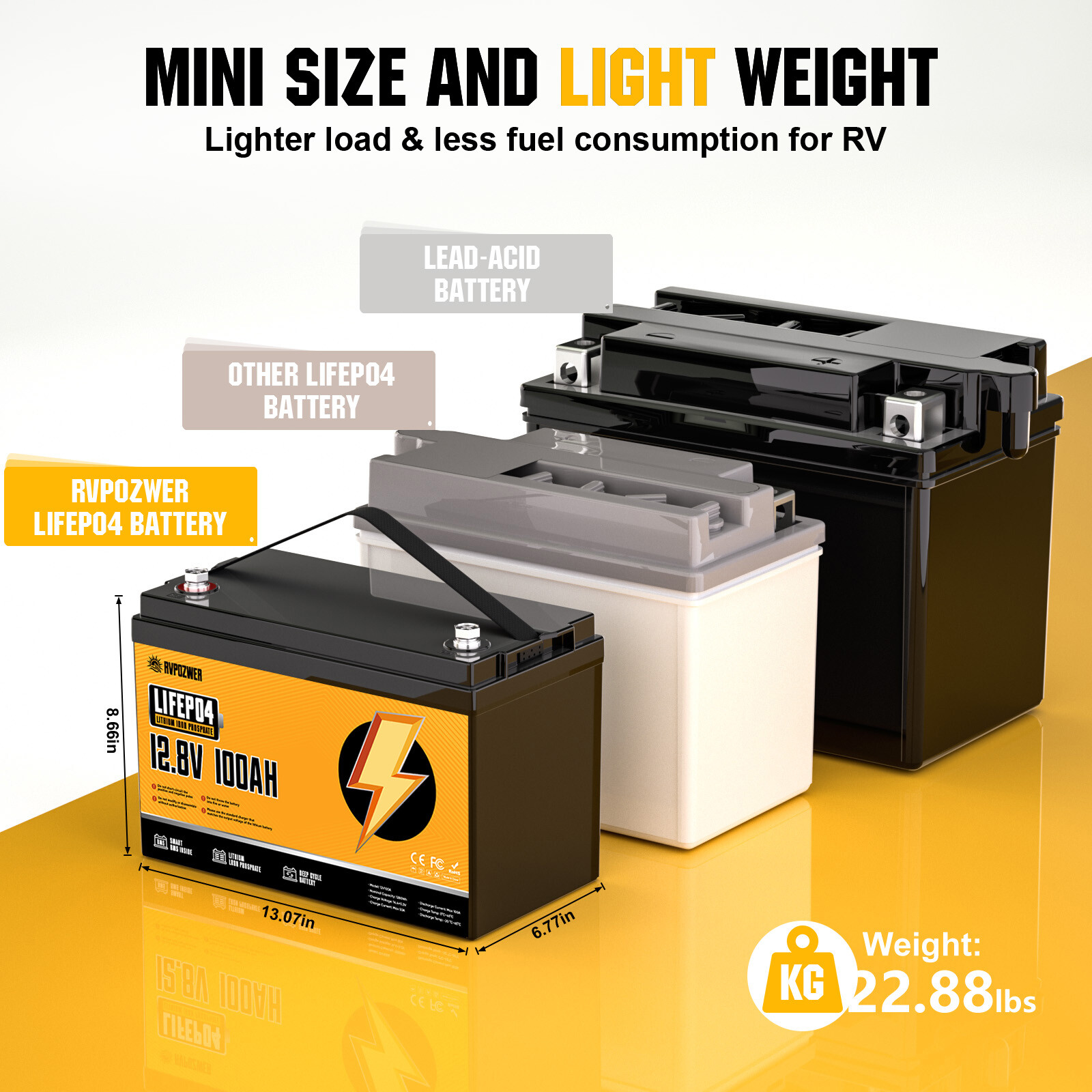 12V 100Ah 200Ah 300Ah LiFePO4 Lithium Battery 24V/36V/48V Deep Cycle For RV Home