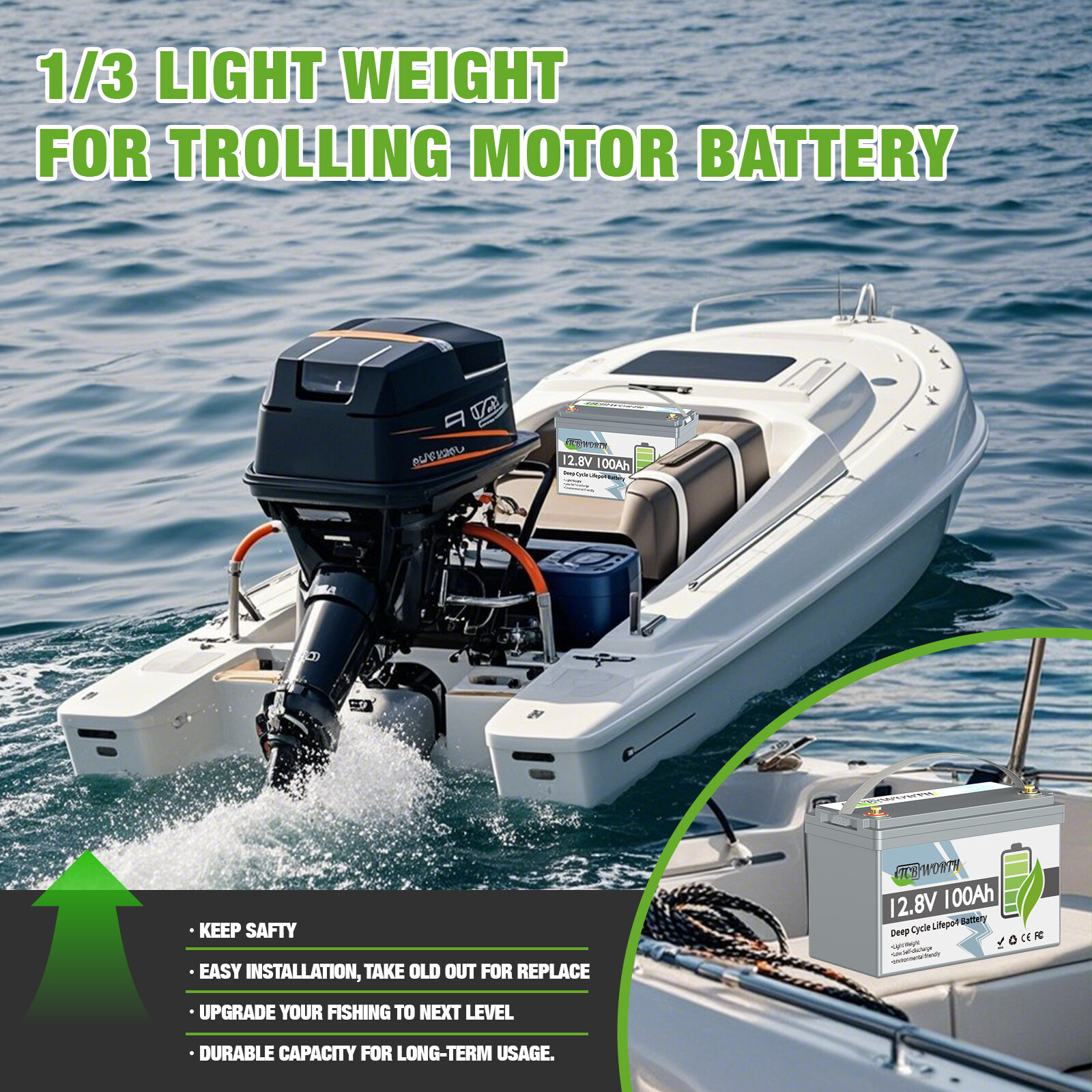 2X LiFePO4 Battery 12V 100Ah BCI Group 31 Lithium Batteries for Marine Off-Grid