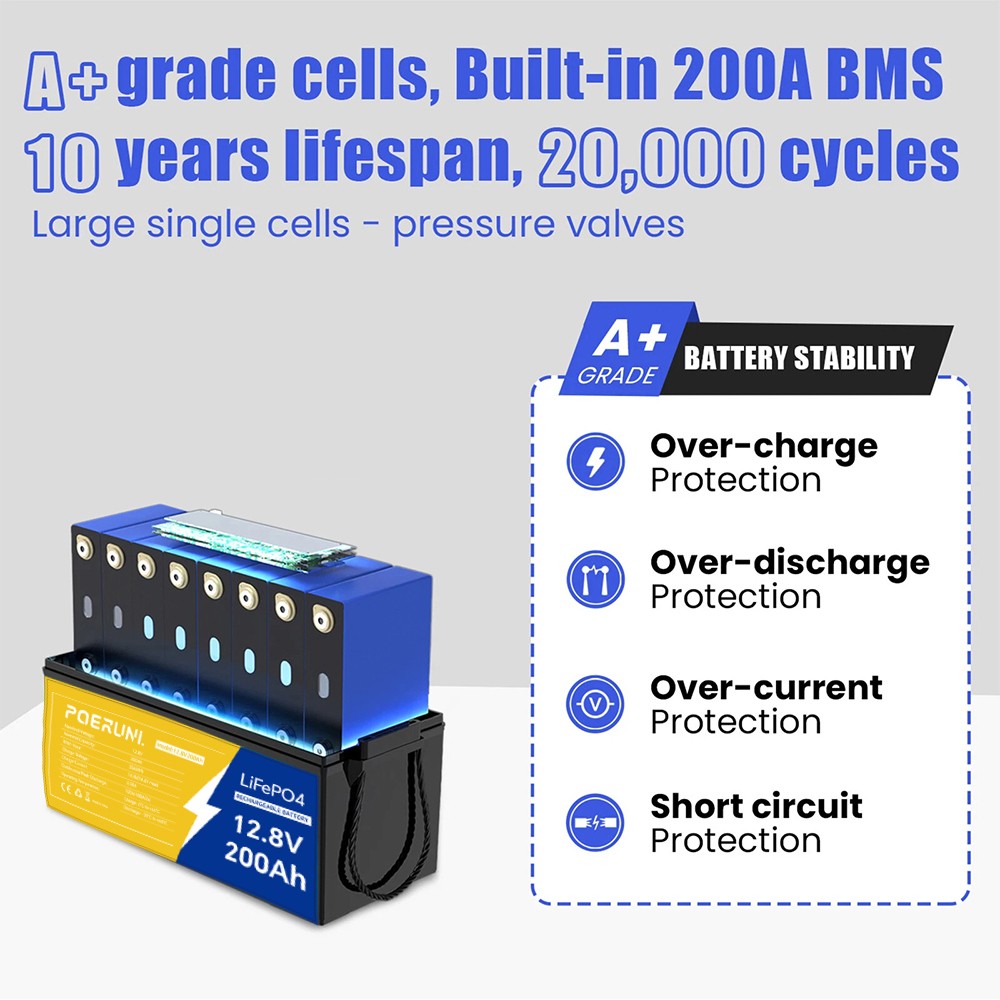LiFePO4 Lithium Battery 12V 100Ah 200Ah BMS Deep Cycle for Solar Panel RV Campe