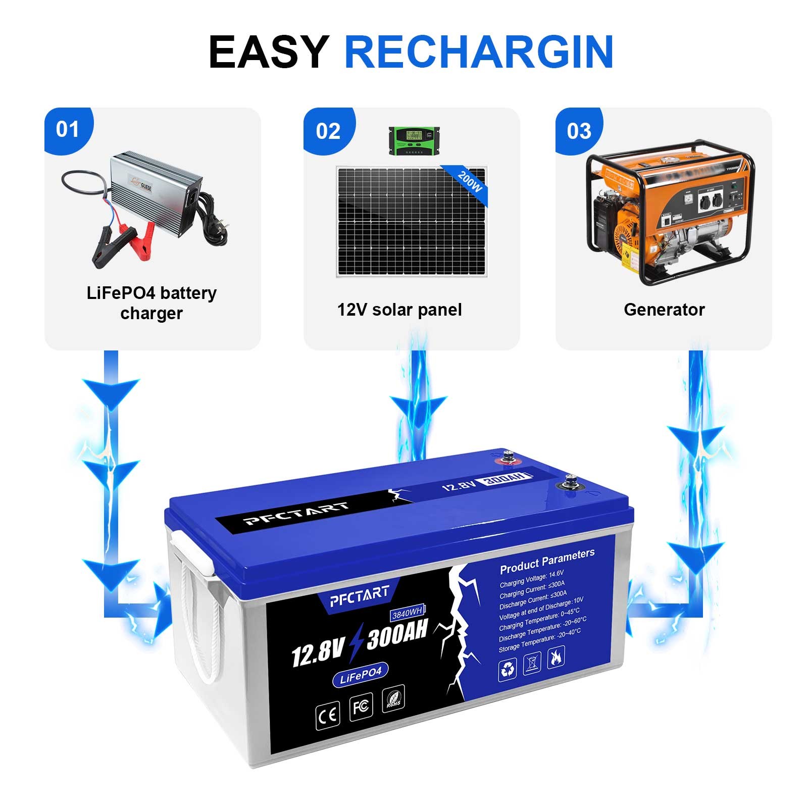 300Ah 200Ah 100Ah 12Volt Lithium LiFePO4 Battery 4500+Deep Cycle Built-in BMS