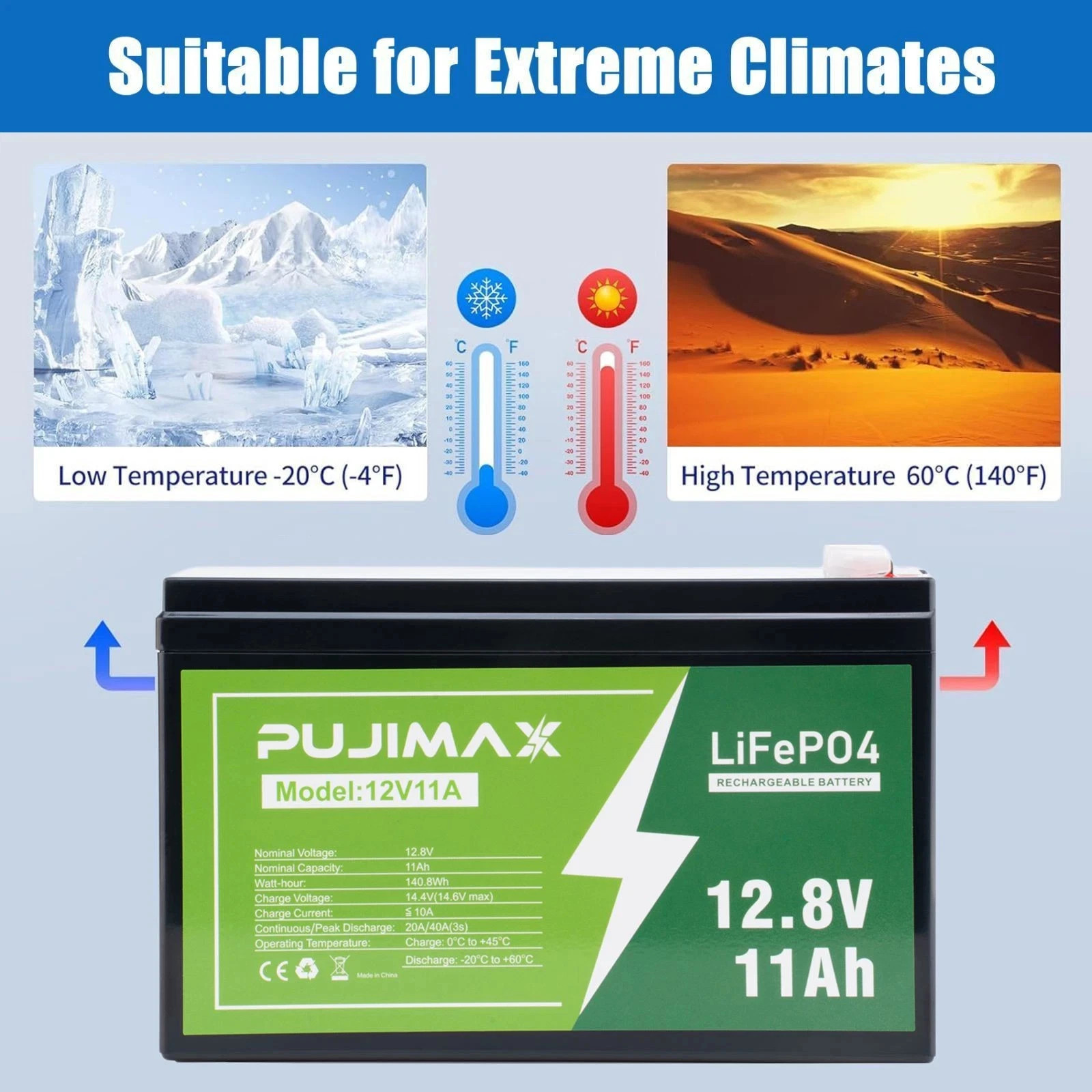 NEW LiFePO4 Rechargeable Battery 12V 9Ah PUJIMAX Solar System Deep Cycle Battery