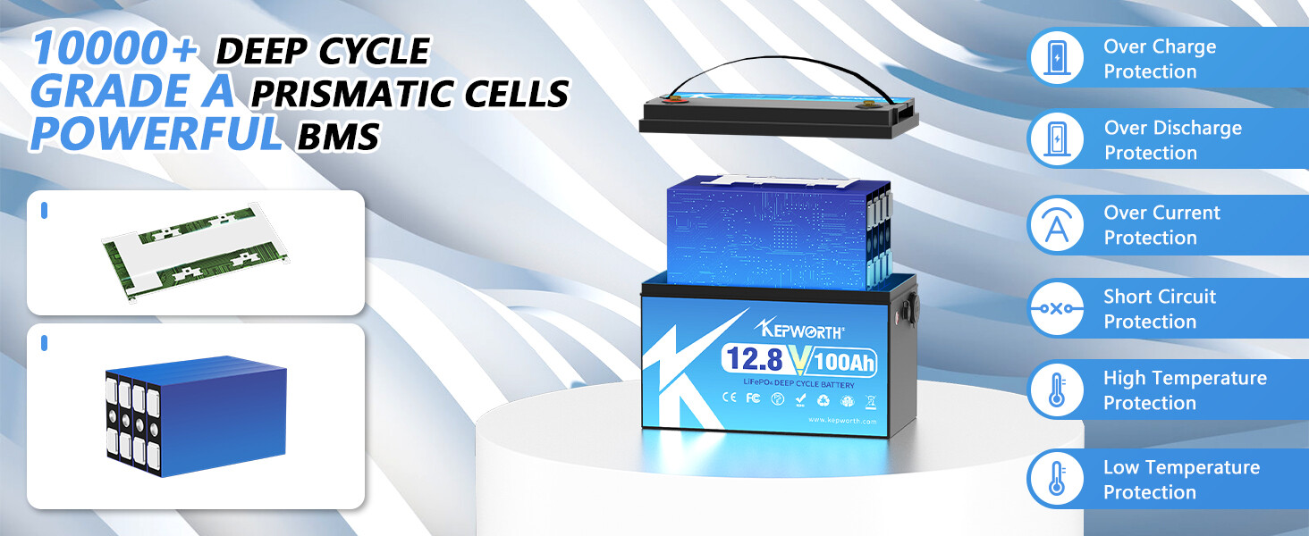 12V 100Ah LiFePO4 Battery BMS Solar 10 years lifespan 20000+Deep Cycle RV Camper