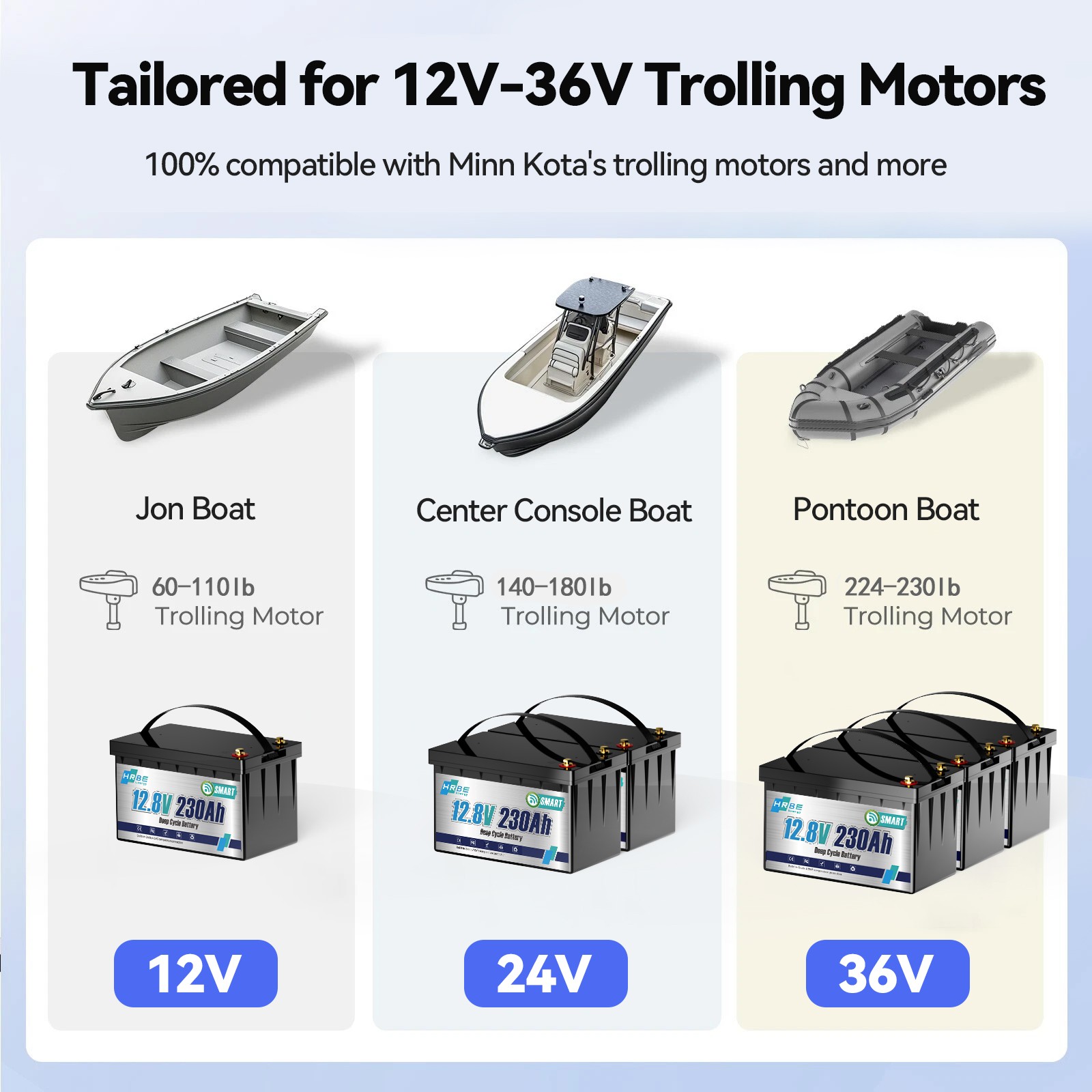 12V 230Ah Bluetooth Low Temp 200Ah BMS LiFePO4 Lithium Battery 3840WH For Marine