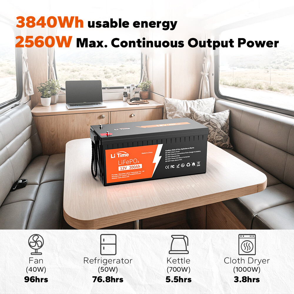 LiTime 12V 300Ah LiFePO4 Deep Cycle Lithium Battery BMS for RV Solar-refurbished