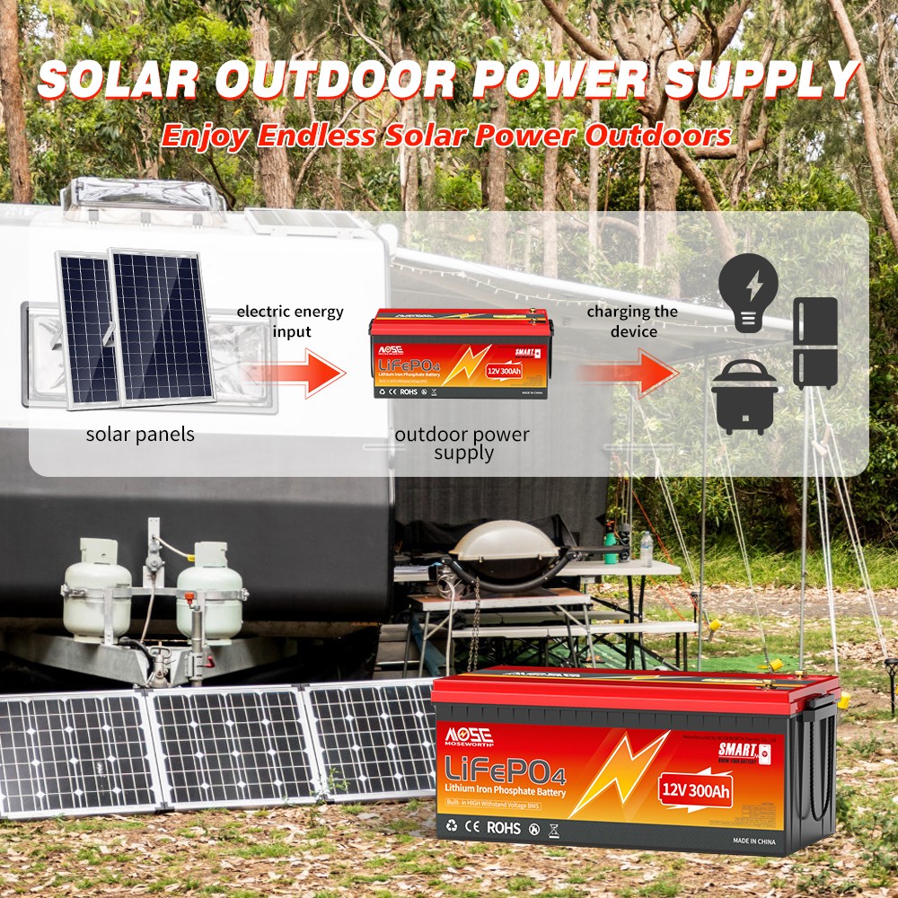 MOSEWORTH 12V 300Ah LiFePO4 Lithium Battery 200A BMS Bluetooth Trolling RV Solar