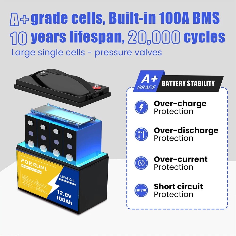 ⚡24V/48V LiFePO4 100Ah-300Ah 4000+Cycles Lithium battery for Solar RV off-Grid