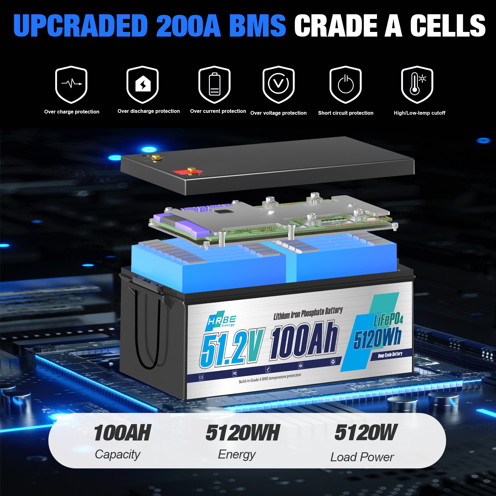 48V 100Ah LiFePO4 Lithium Battery 200A BMS 10240W for Trolling Motor Golf Cart
