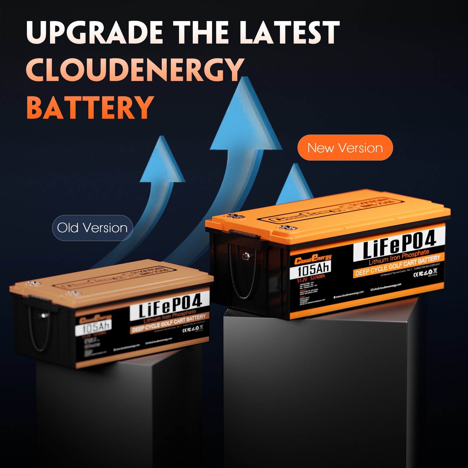 Cloudenergy 48V(51.2V) 105AH LiFePO4 Lithium Golf Cart Battery Built-in 250A BMS