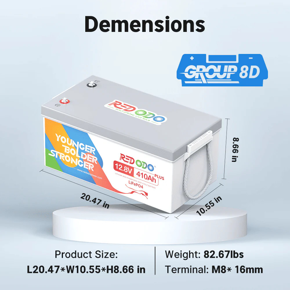 Redodo 12V 410Ah Lithium LiFePO4 Battery 5248Wh 3200W for RV Off-grid Solar