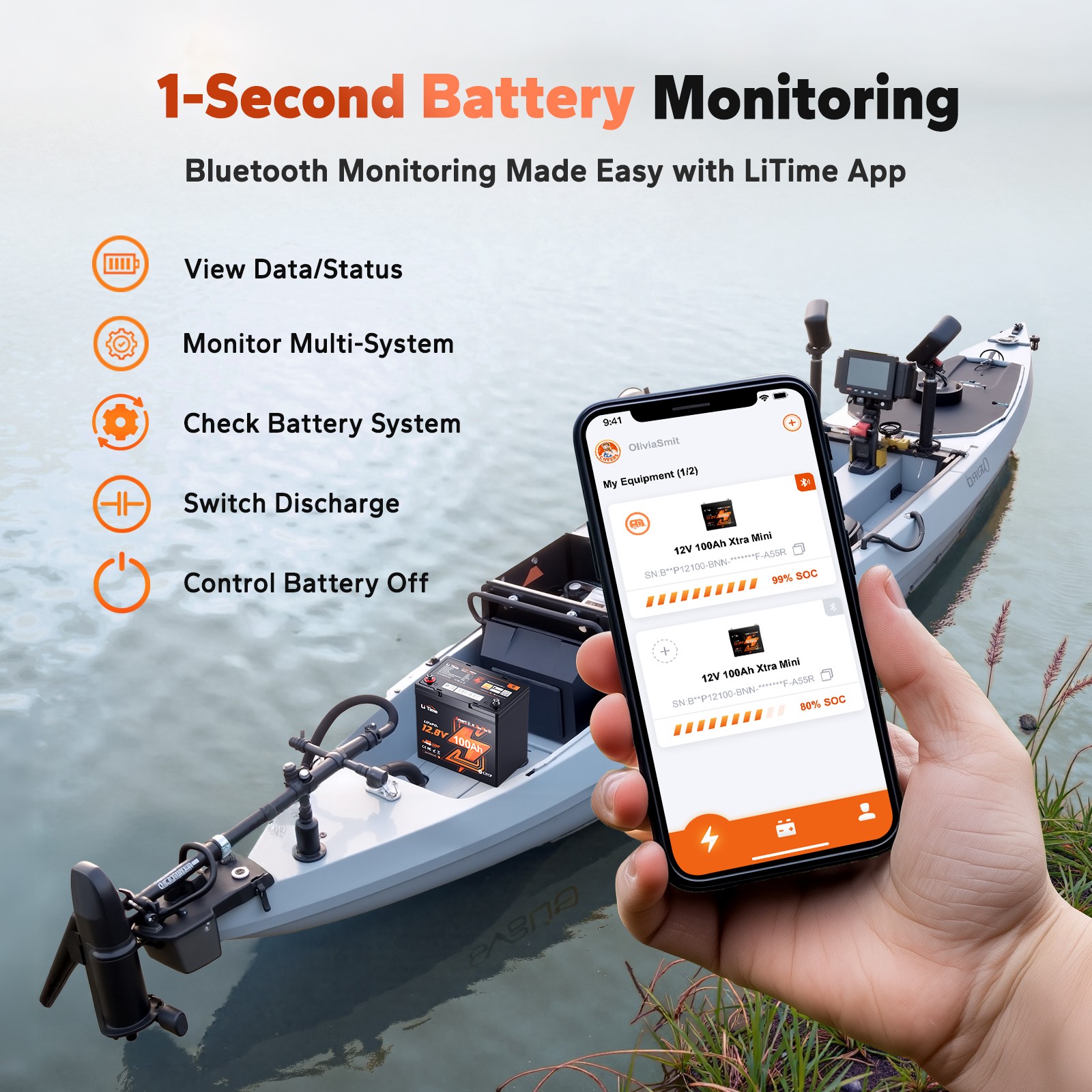 Litime Lightweight 12V 100Ah LiFePO4 Lithium Battery for RV Trolling Motor Solar