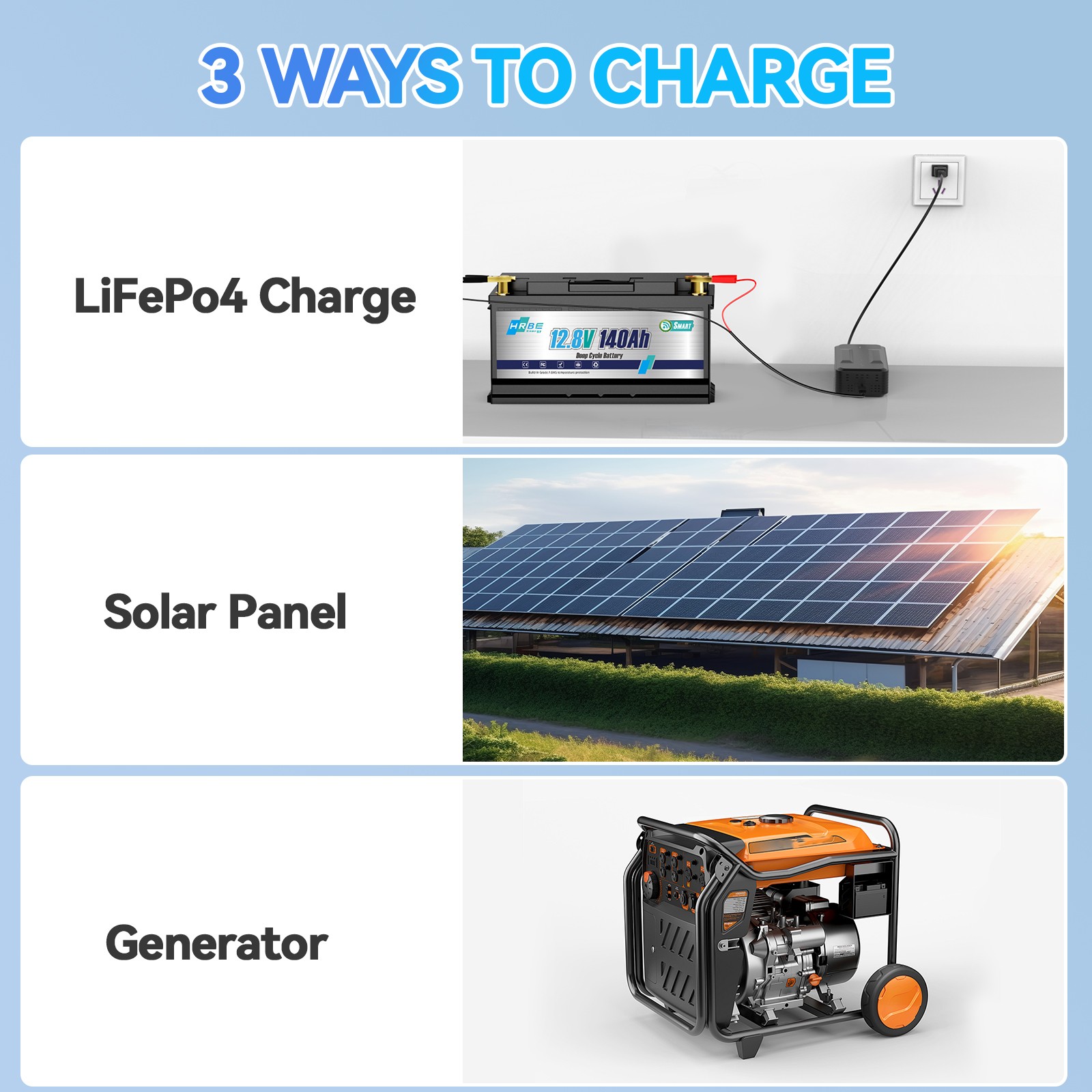 12V 140Ah 1792Wh Bluetooth LiFePO4 Battery with 100A BMS for RV Solar Marine