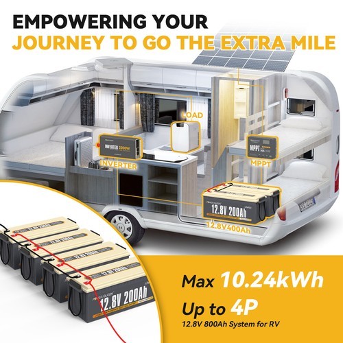 Power Queen 12V 200Ah LiFePO4 Battery with Built-in 100A BMS 2560Wh for Camping