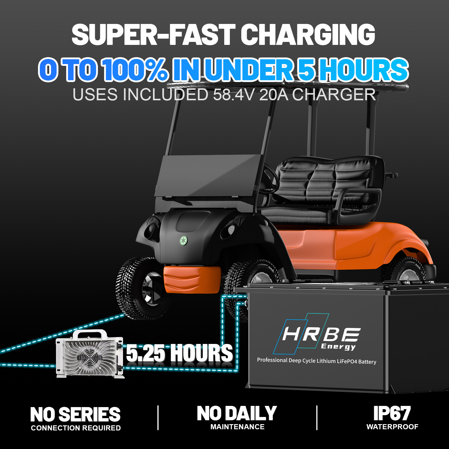 48V 105Ah Battery LiFePO4 Lithium Golf Cart 200A BMS 15000+Cycles +Monit+Charger