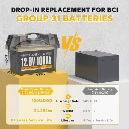 Power Queen 12V 100Ah LiFePO4 Lithium Battery Deep Cycle BMS for Solar RV Boat