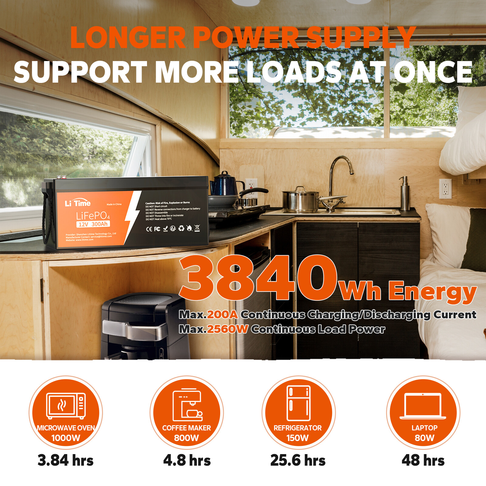 LiTime 3.84kWh Energy 12V 300Ah LiFePO4 12/24V 30A MPPT 12V 2000W Inverter