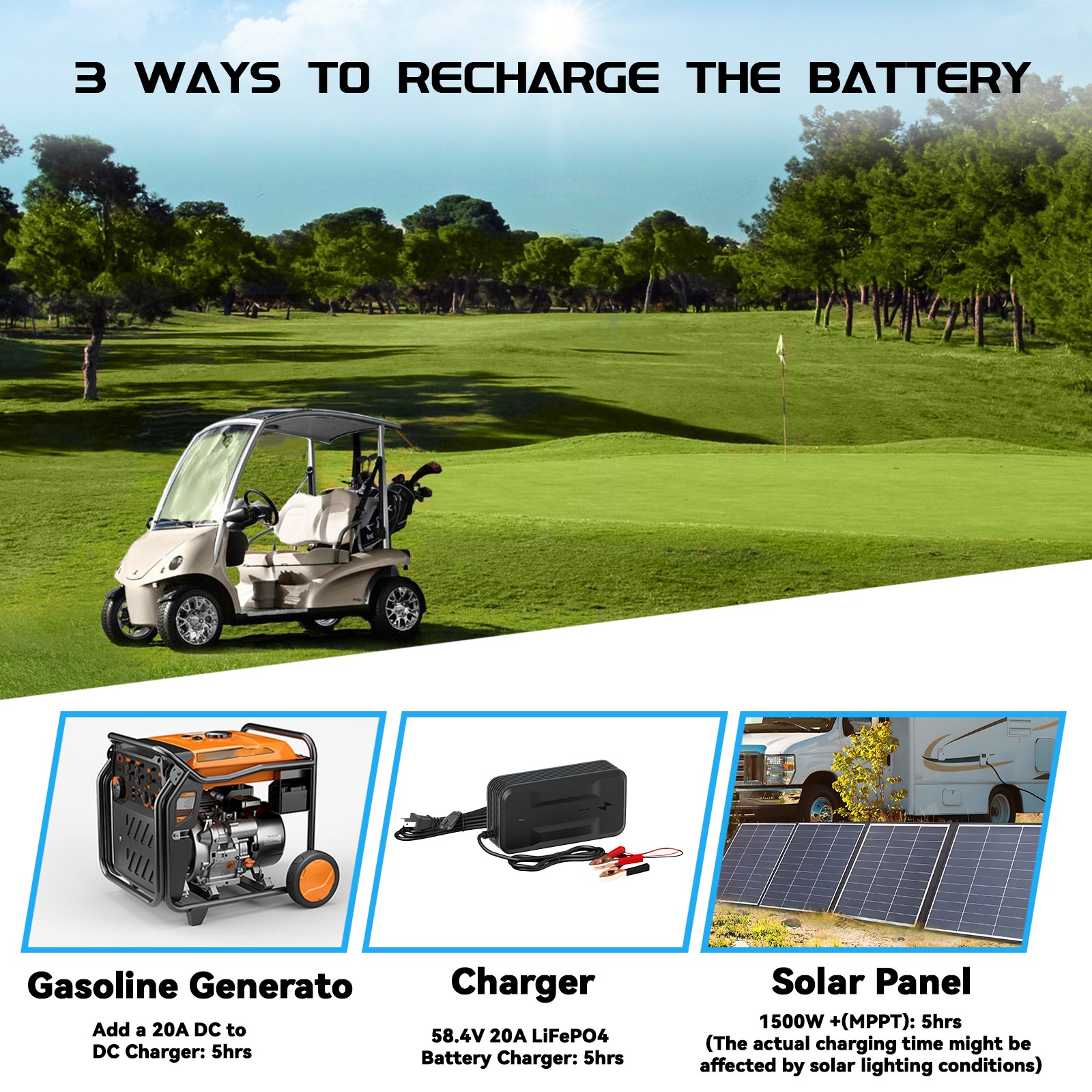 48V 105Ah Battery LiFePO4 Lithium Golf Cart 200A BMS 20000+Cycles +Monit+Charger