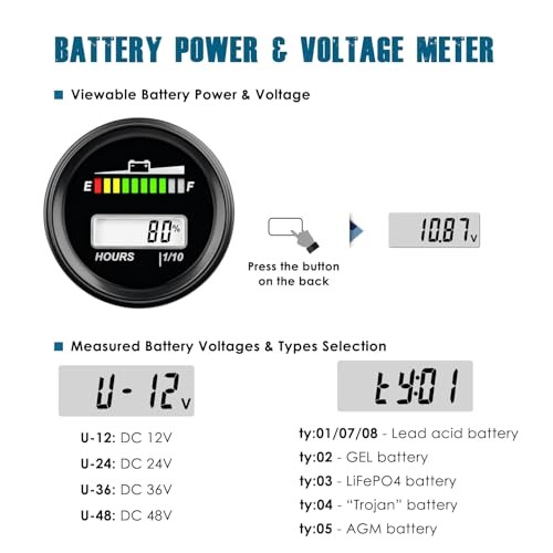RL-BI069A Dual Display Battery Indicator Volt Meter for Golf Cart Forklift