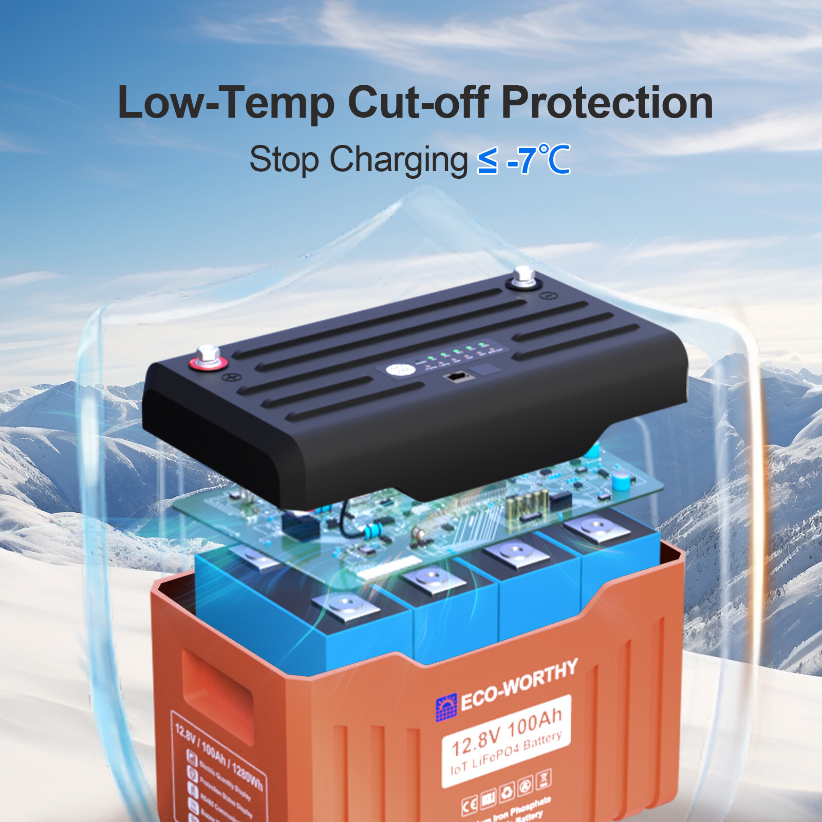 ECO-WORTHY 12V 100AH LiFePO4 Lithium Battery Newsletter for RV Solar Panel