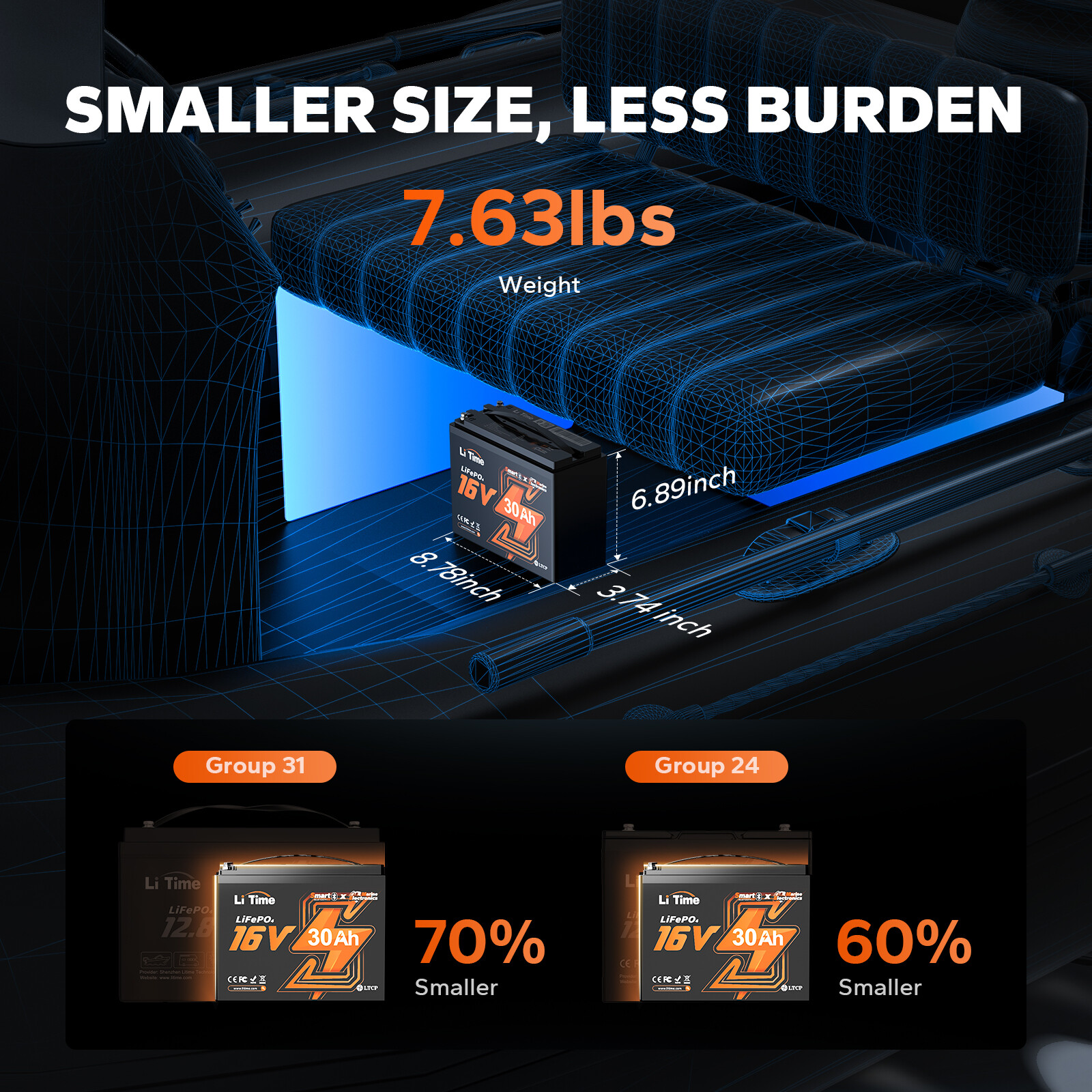 LiTime 16V 30Ah Bluetooth LiFePO4 Lithium Battery For Fish Finder-refurbished