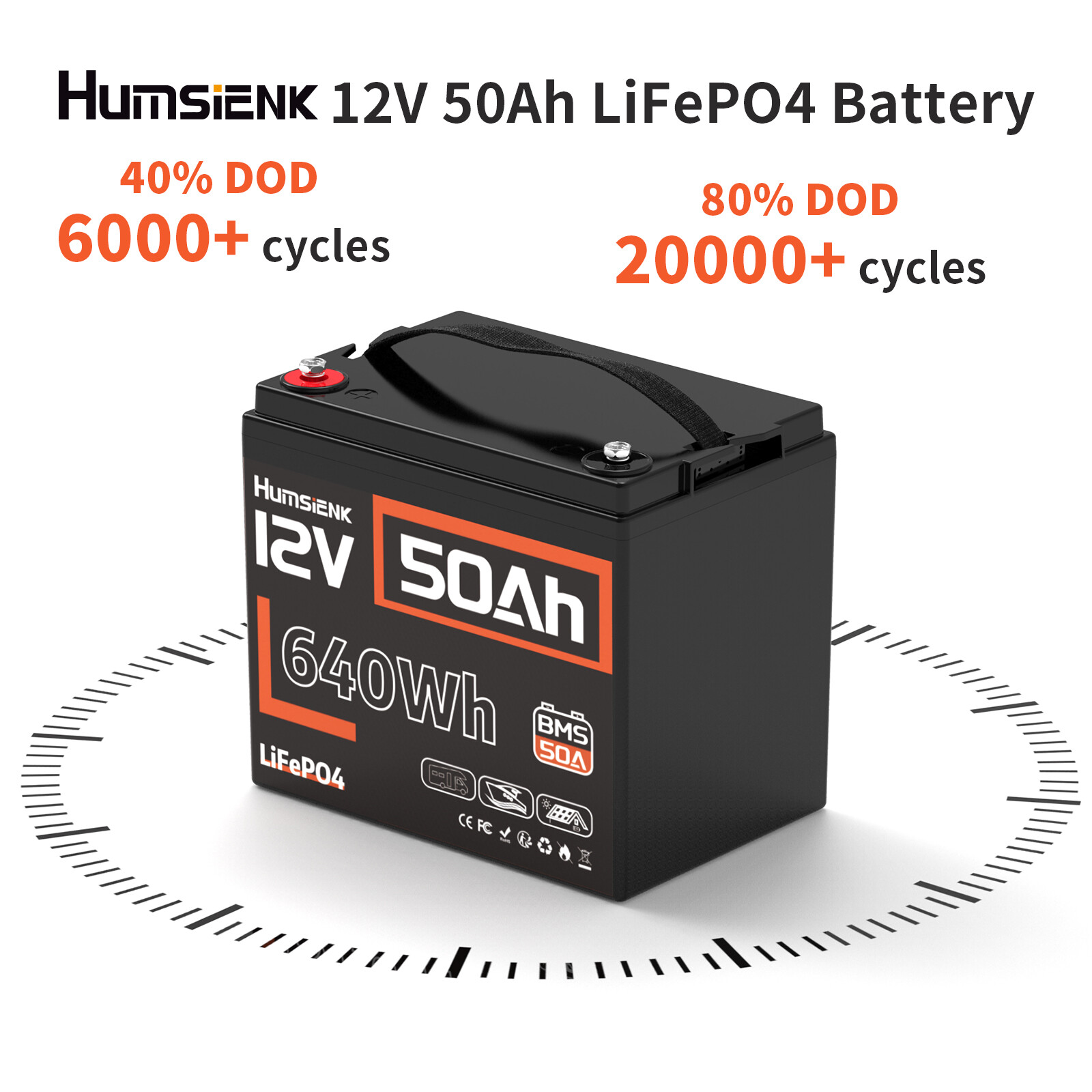 Humsienk 12V 50Ah LiFePO4 Lithium BMS Battery Deep Cycle Solar Camping Boat RV