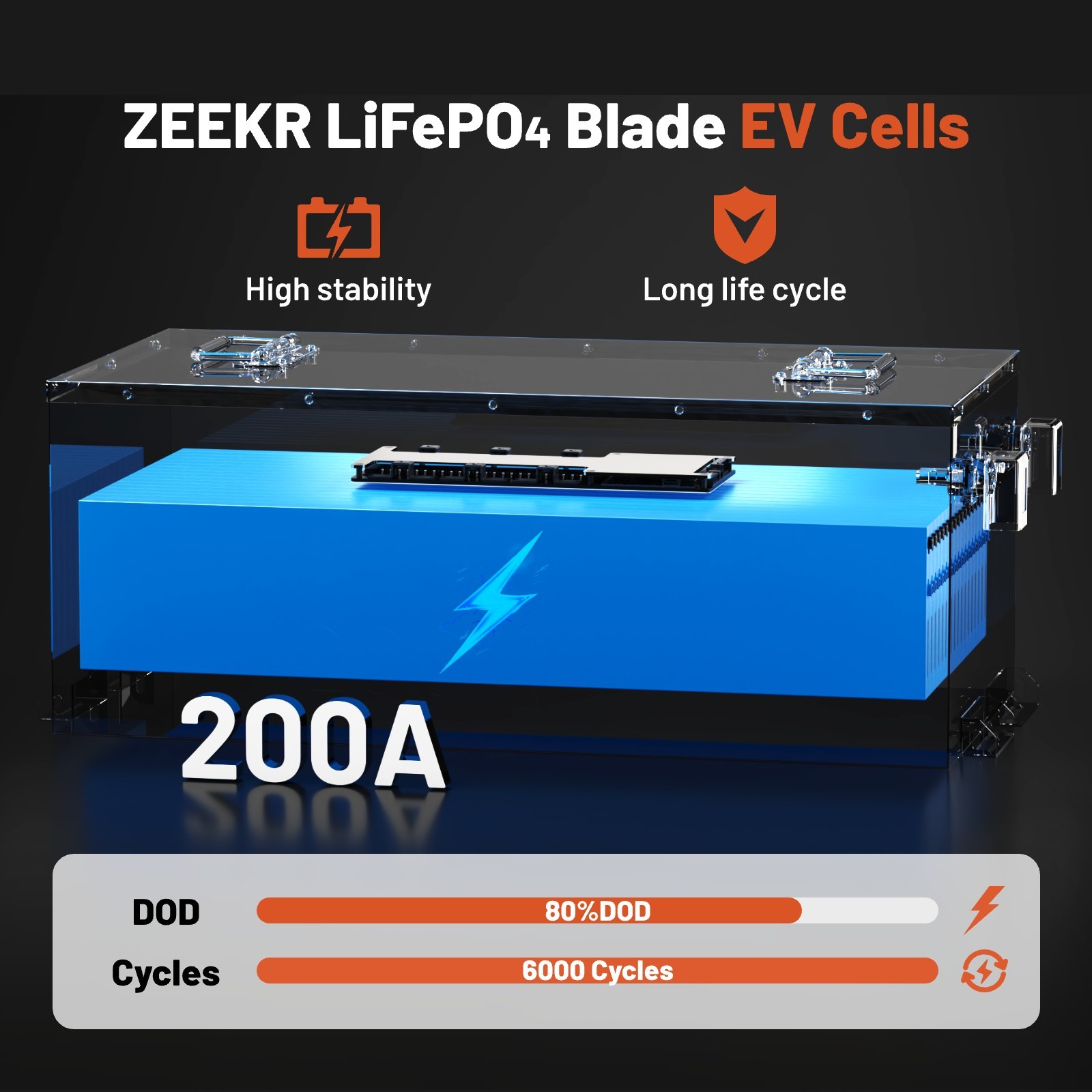 48V 150Ah LiFePO4 Lithium Golf Cart Battery Metal Case 15000+ Cycles Bluetooth