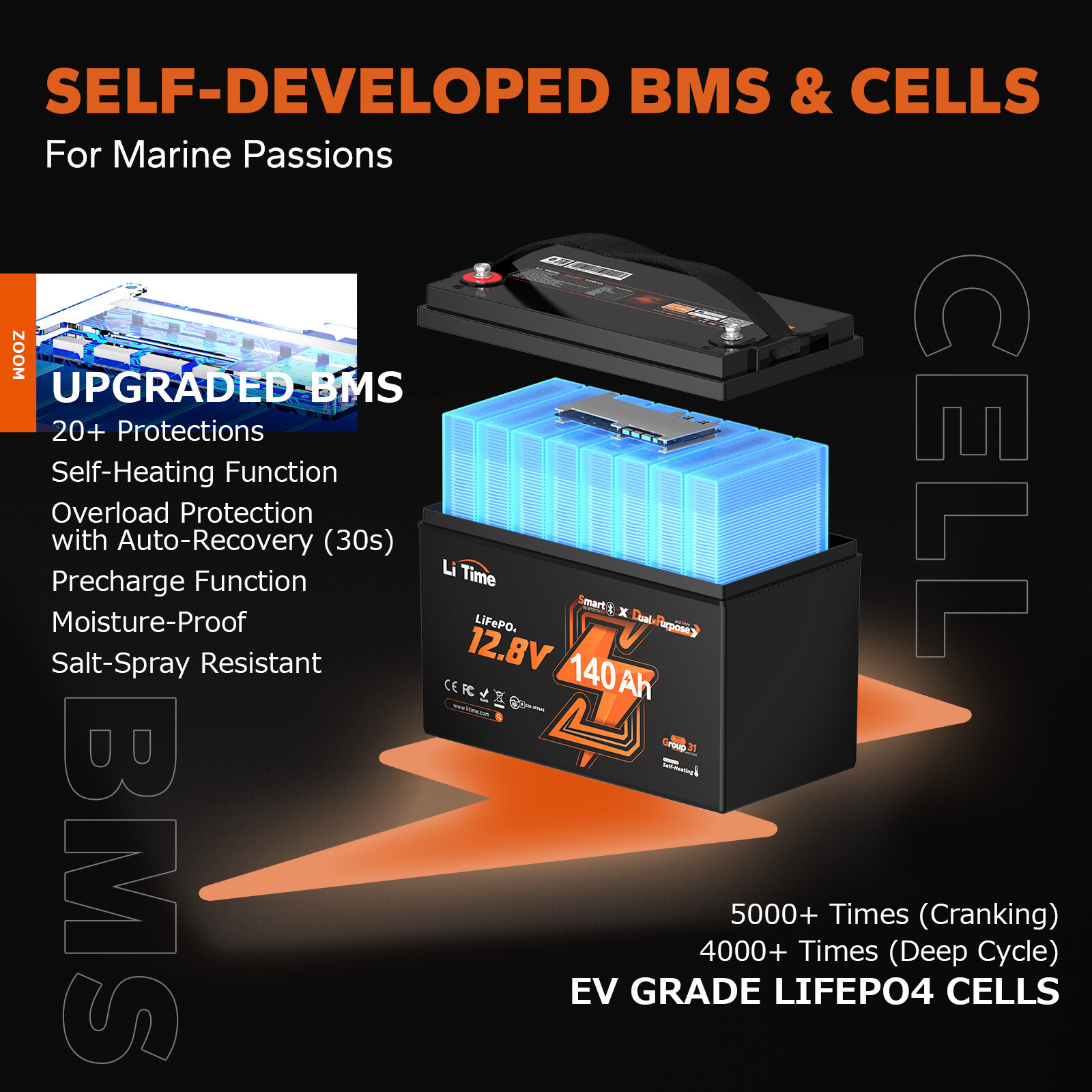 Refurbished LiTime 12V 140Ah Bluetooth Dual Use Marine LiFePO4 Battery CCA 1000
