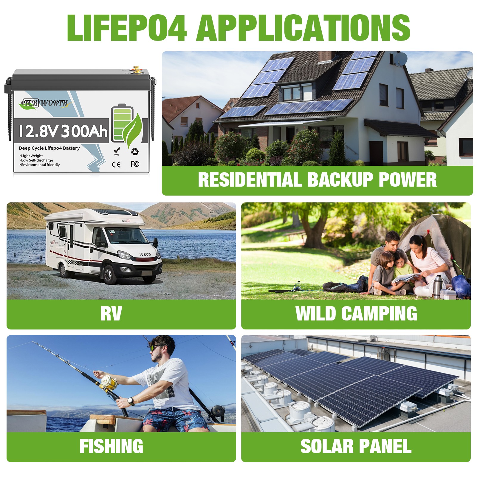 12V 300Ah LiFePO4 Lithium Battery 3840Wh Built-in 200A BMS EVE Cell For RV Solar