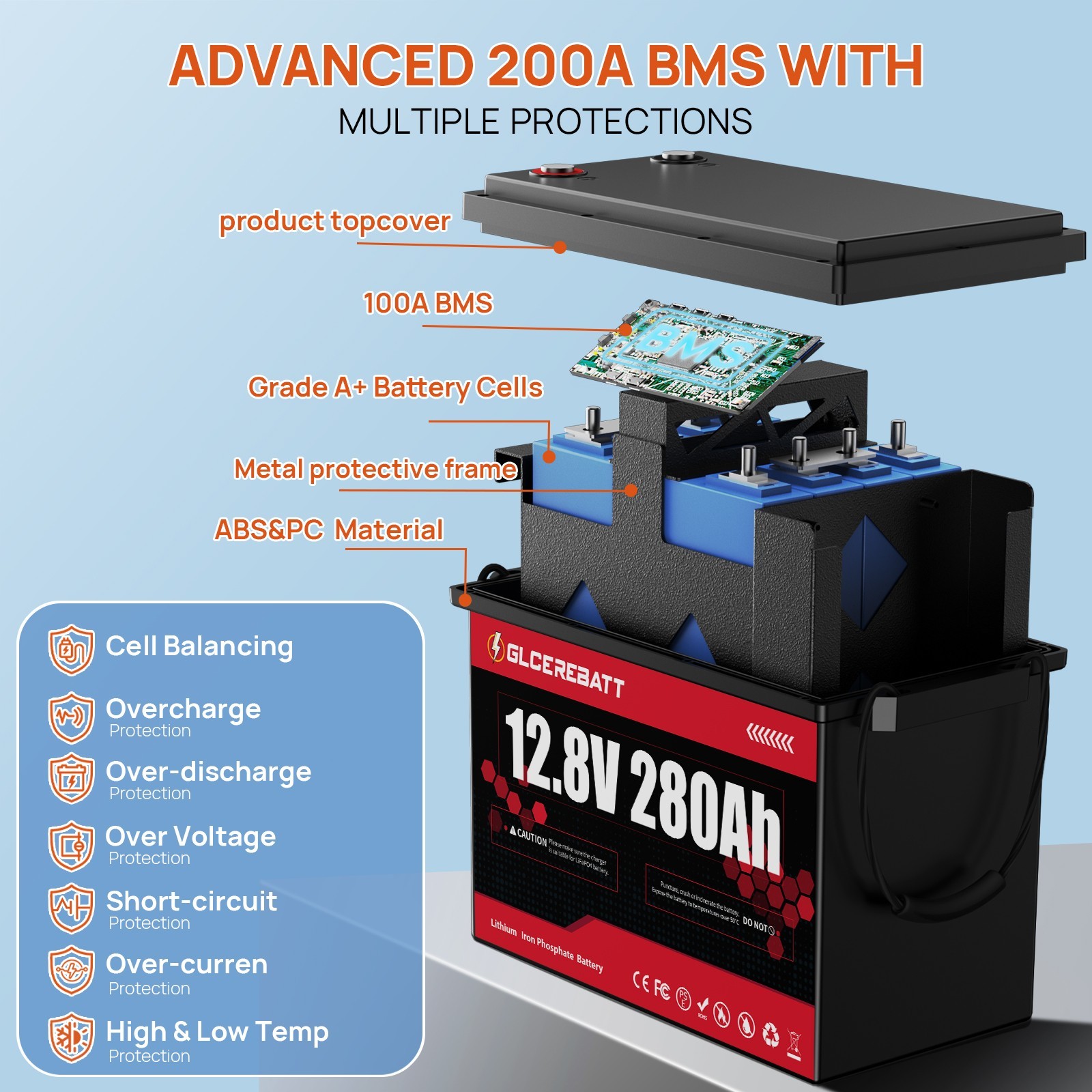 12V/24V 100Ah 200Ah 300AH LiFePO4 Lithium Battery Deep Cycle BMS For Solar RV