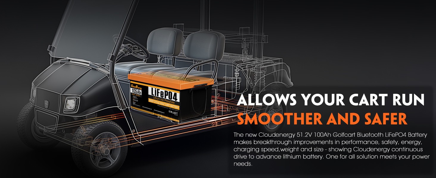 Cloudenergy 36V(38.4V) LiFePO4 Golf Cart Battery Built-in 250A Bluetooth BMS