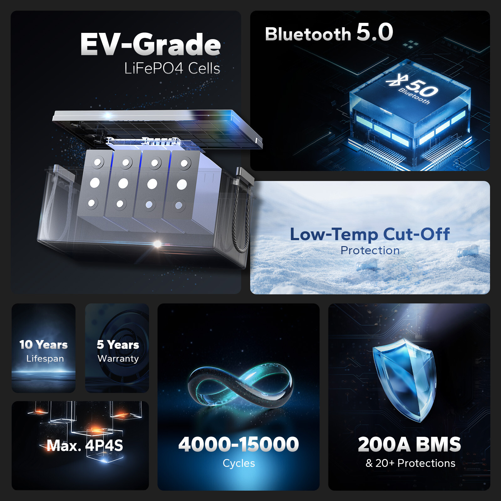 LiTime 12V 280Ah Bluetooth Low-Temp LiFePO4 Lithium Battery For RV Solar Marine