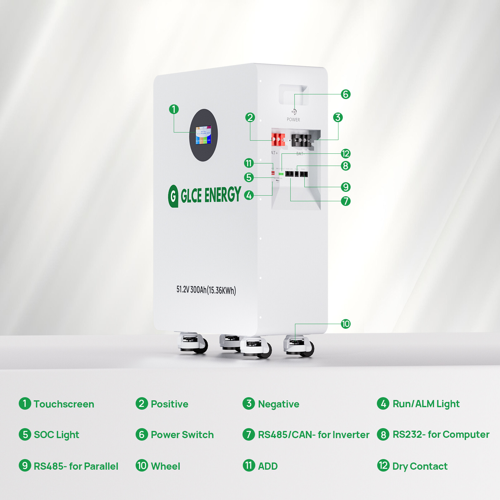 GLCE ENERGY 15360Wh Home Backup Power 48V 300Ah LiFePO4+15KW