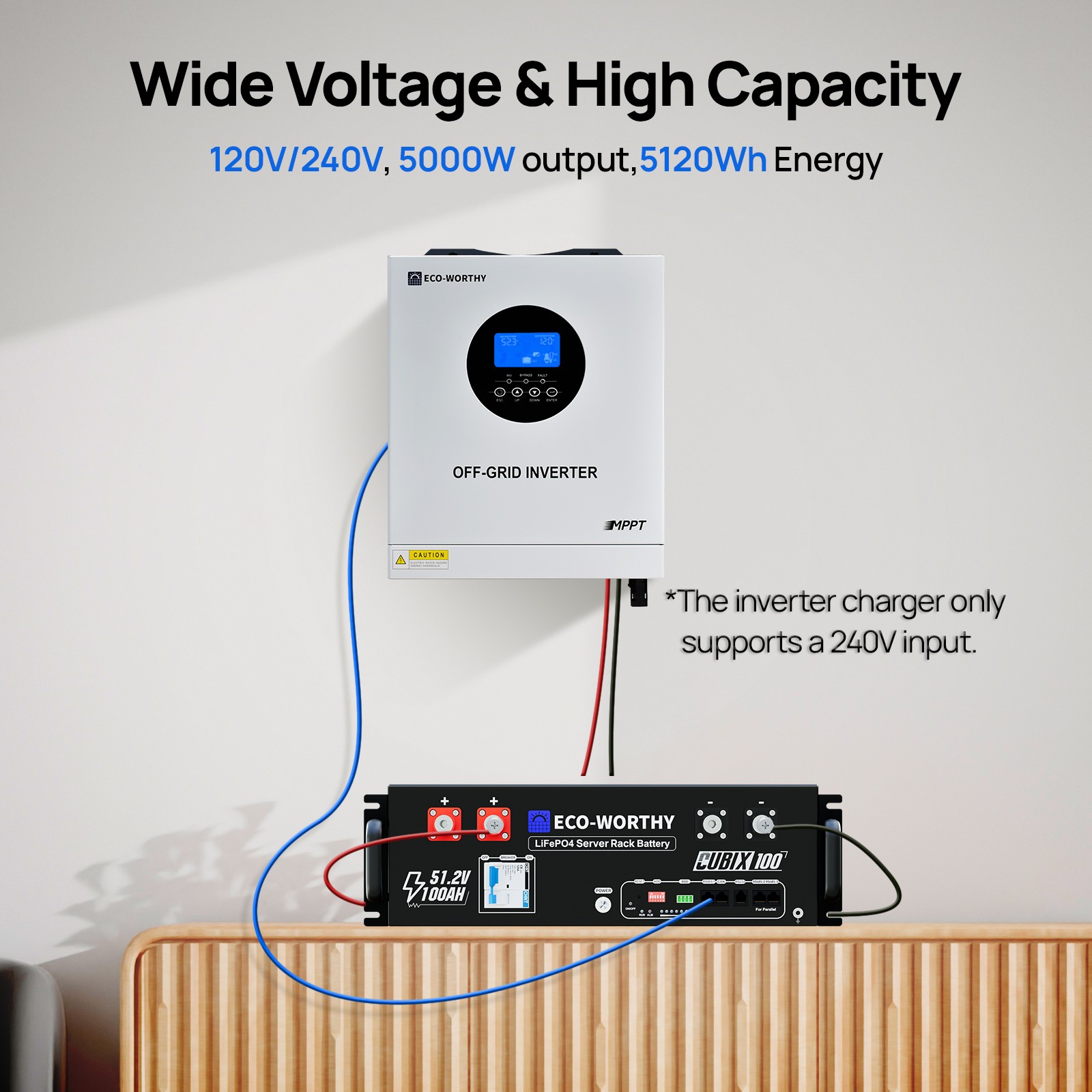 ECO-WORTHY 48V 100Ah LiFePO4 Battery+5kW 48V Inverter Charger Off-Grid For Home