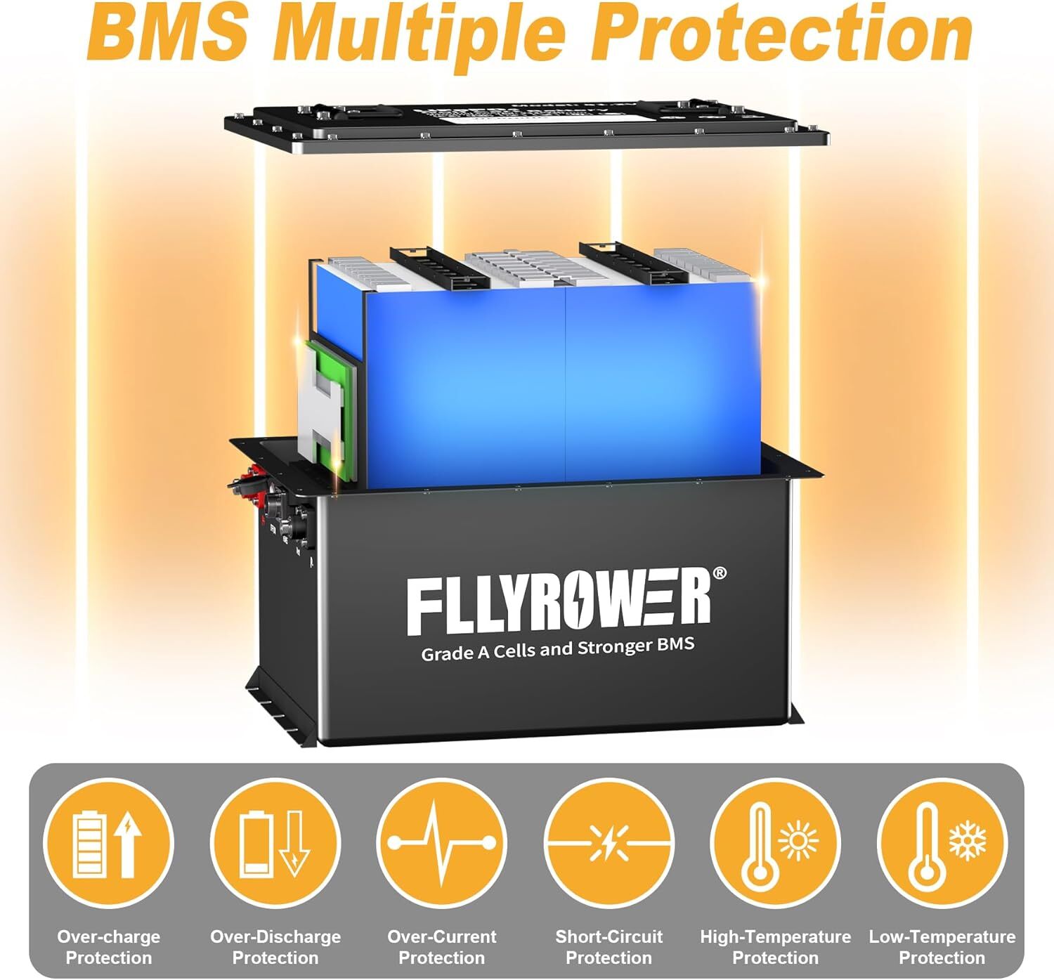 Lifepo4 48V 105AH Golf Cart Battery with 200A BMS 15000+ Deep Cycles+20A Charger