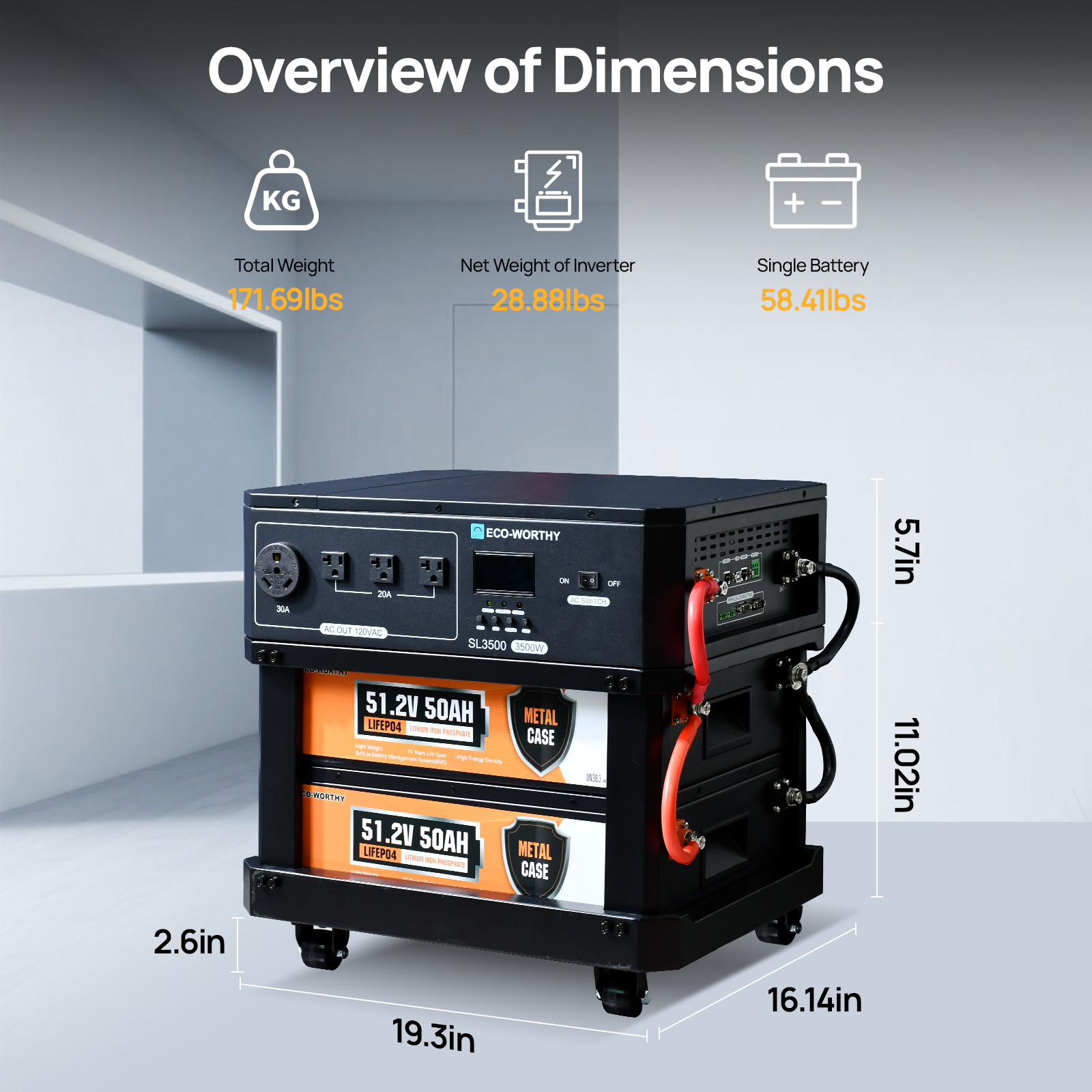 ECO-WORTHY 5120Wh 2Pack 48V 50Ah Lithium Battery+3500kw Solar Inverter For Home