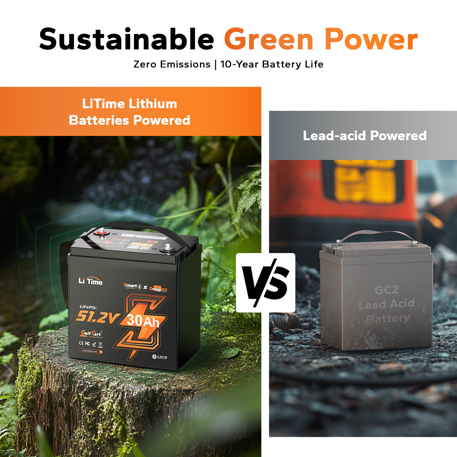 LiTime 48V 30Ah GC2 Smart Low Temp LiFePO4 Lithium Battery For Golf Cart 3kW