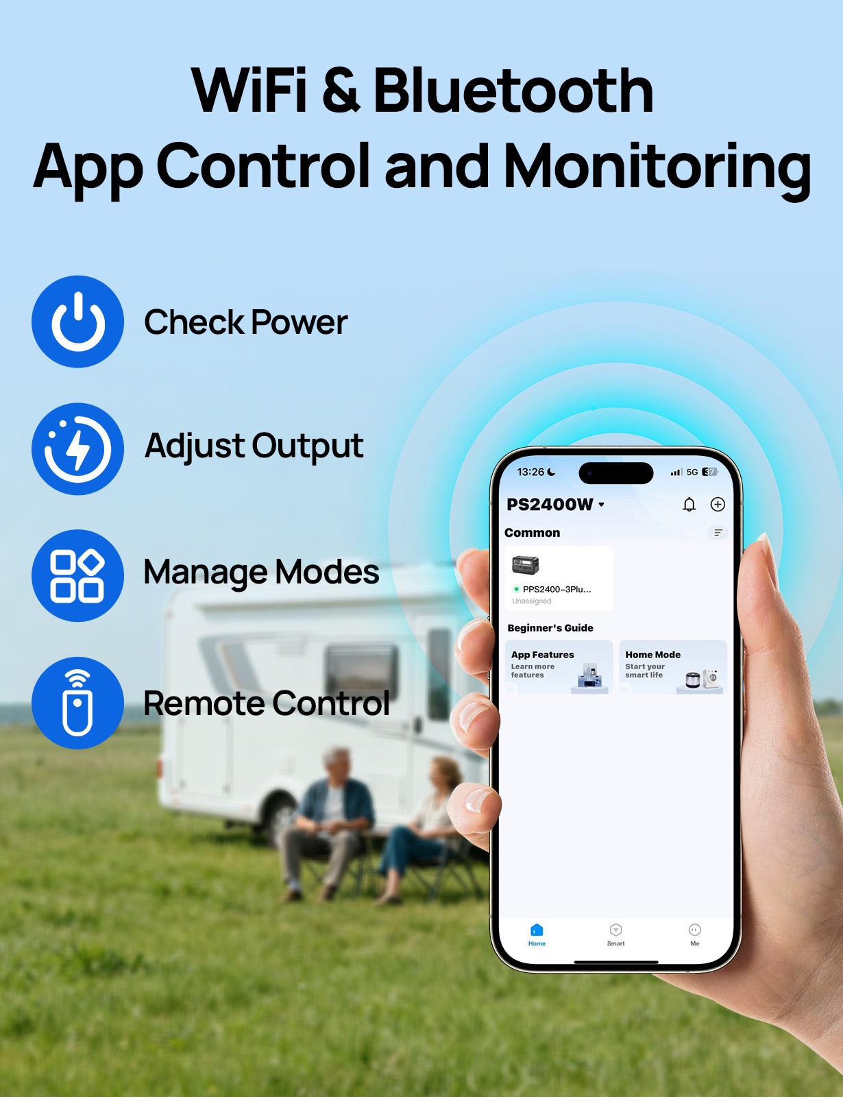 ECO-WORTHY 2400W Power Station 1.2h fast charge 10+ ports UPS WiFi Bluetooth