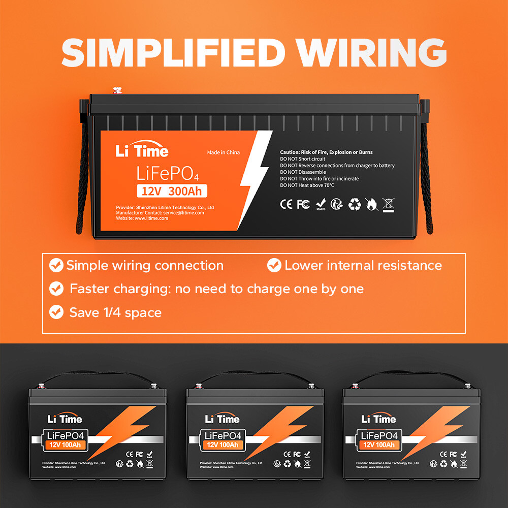 Litime 12V 300AH LiFePO4 Deep Cycle Lithium Battery 200A BMS for RV Solar Marine