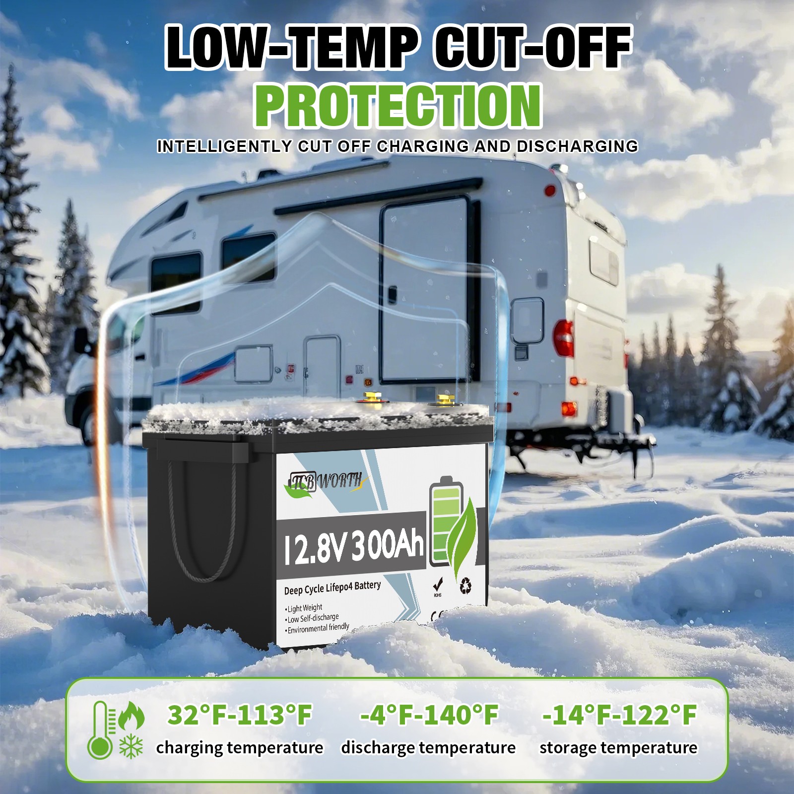 12V 300Ah LiFePO4 Lithium Battery 3840Wh Built-in 200A BMS EVE Cell For RV Solar
