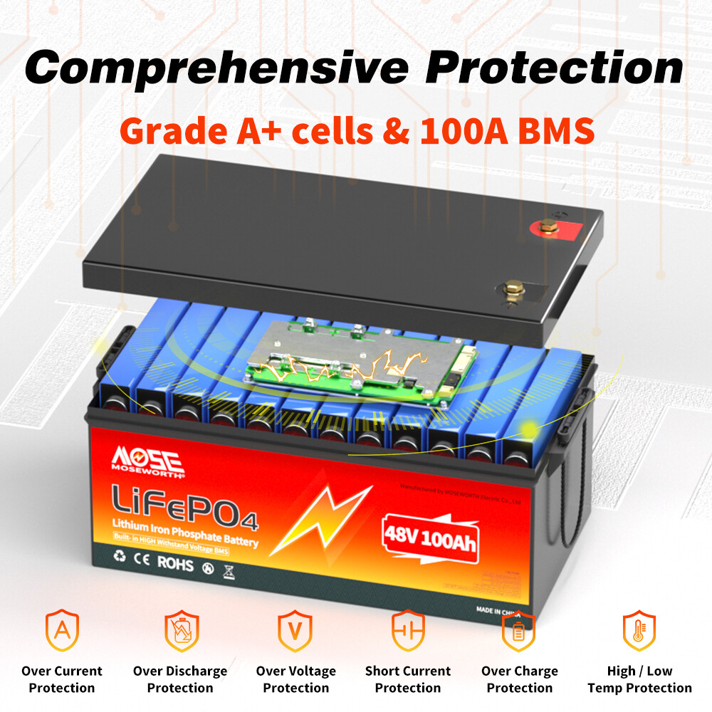 48V 100Ah LiFePO4 Lithium Battery 15000+ Deep Cycle 200A BMS Golf Cart RV Solar