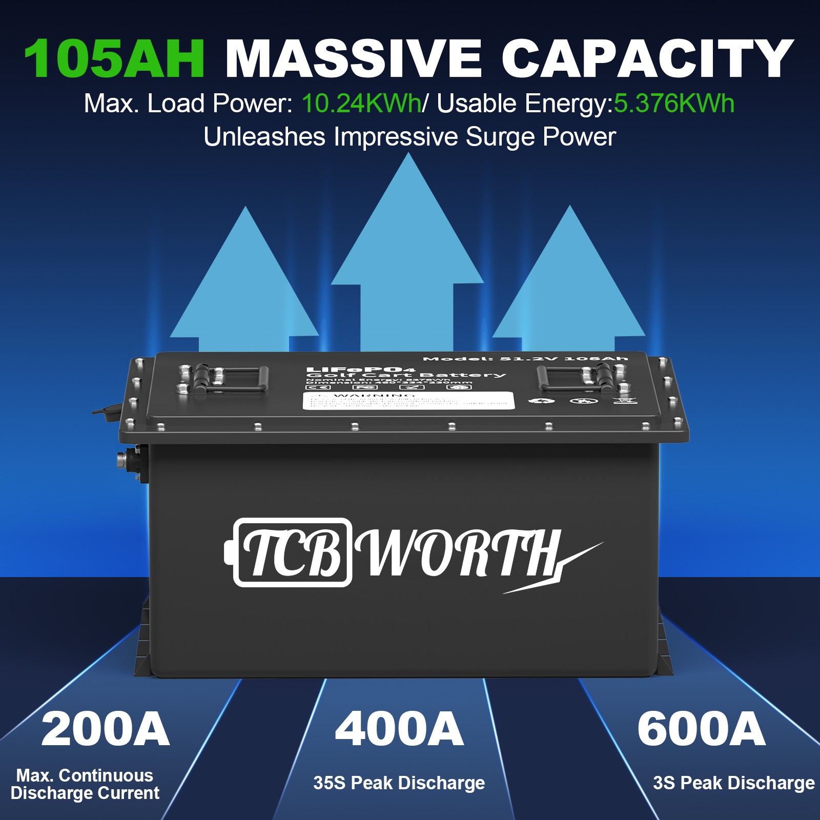 48V 105AH Lithium Golf Cart Battery 200A BMS for EZGO Club Car Yamaha&20A Charge
