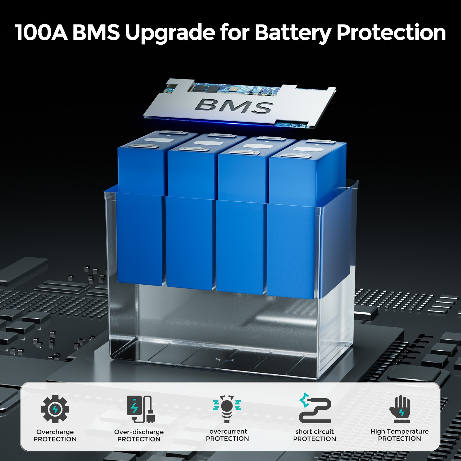 12V 10Ah 100Ah 200Ah 300Ah LiFePO4 Lithium Battery Solar RV Home Boat Off-grid